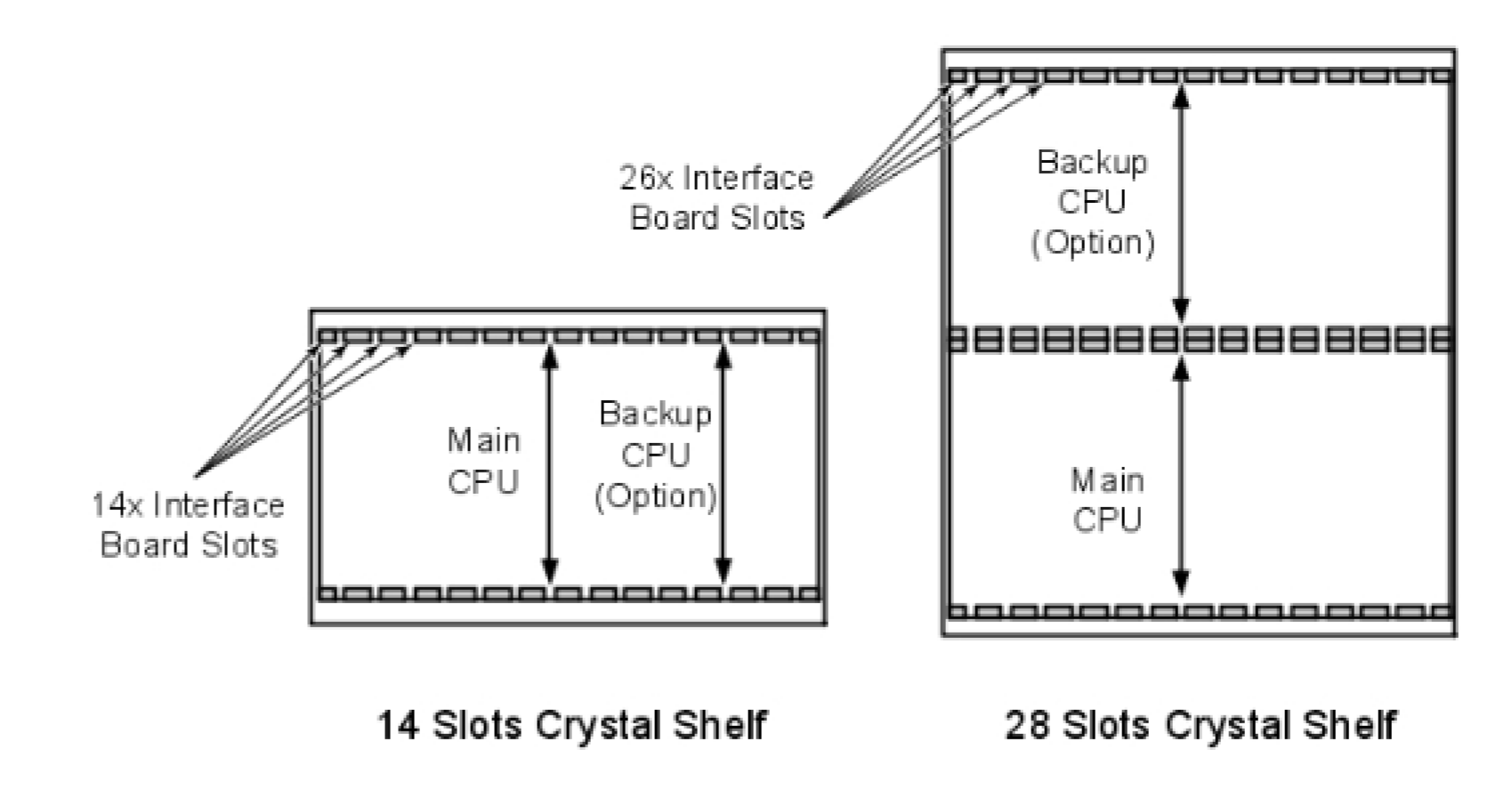 Slots Crystal Shelf